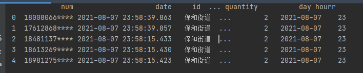 导入数据的前五行